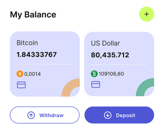 Nova Equium automated trading solution dashboard overview